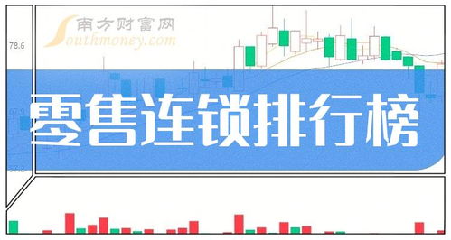 零售連鎖概念股三季度凈利率排行榜 聚焦單用途商業(yè)預(yù)付卡代理銷售業(yè)務(wù)表現(xiàn)